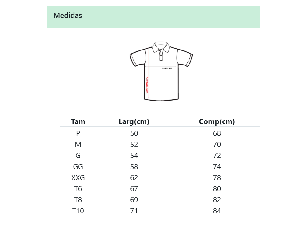 Medidas
